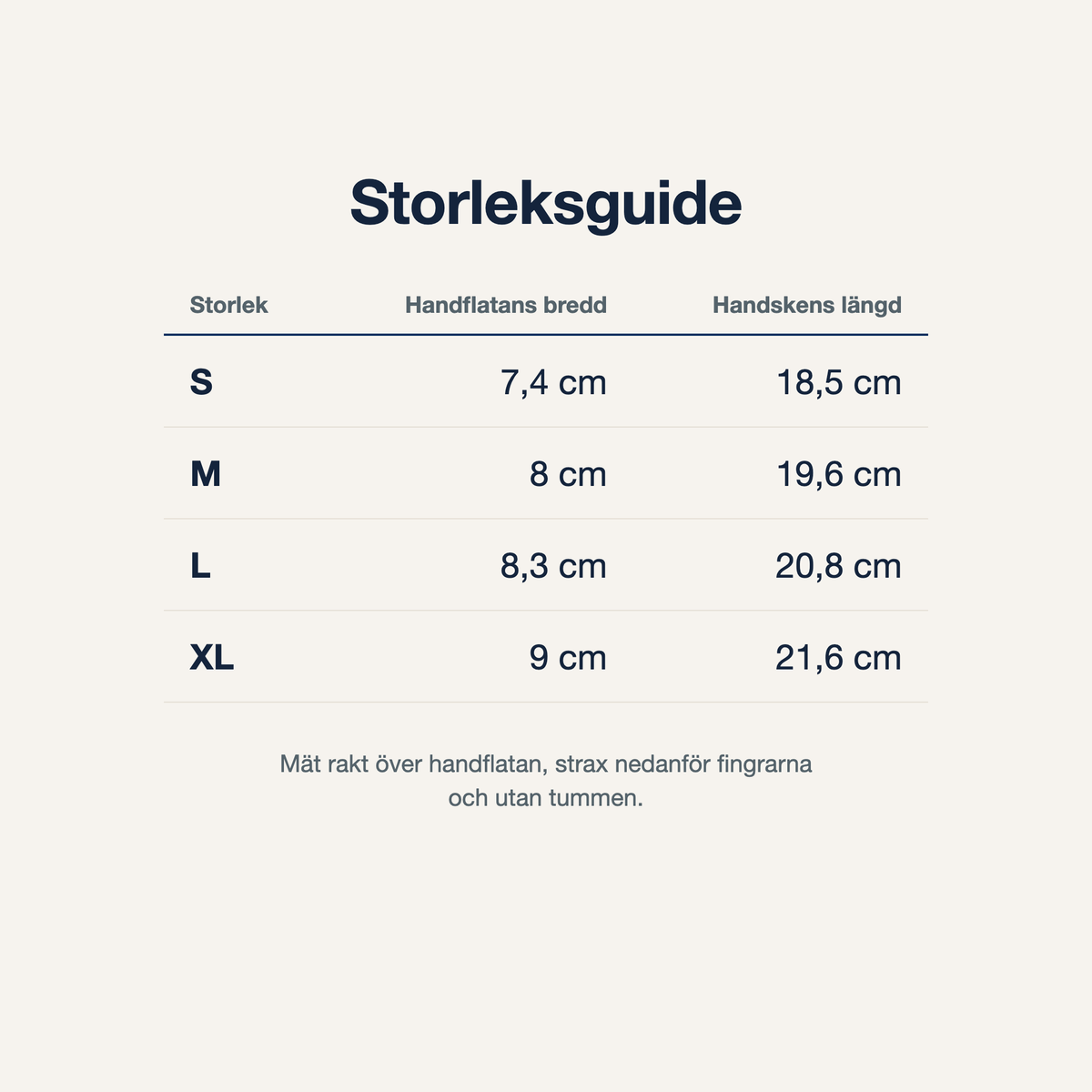 Storleksguide för kompressionshandskar, storlek S till XL