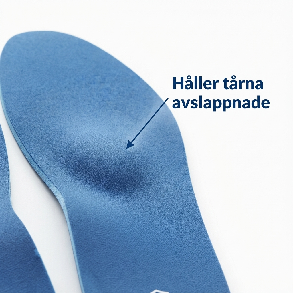 Hälsporrepaketet