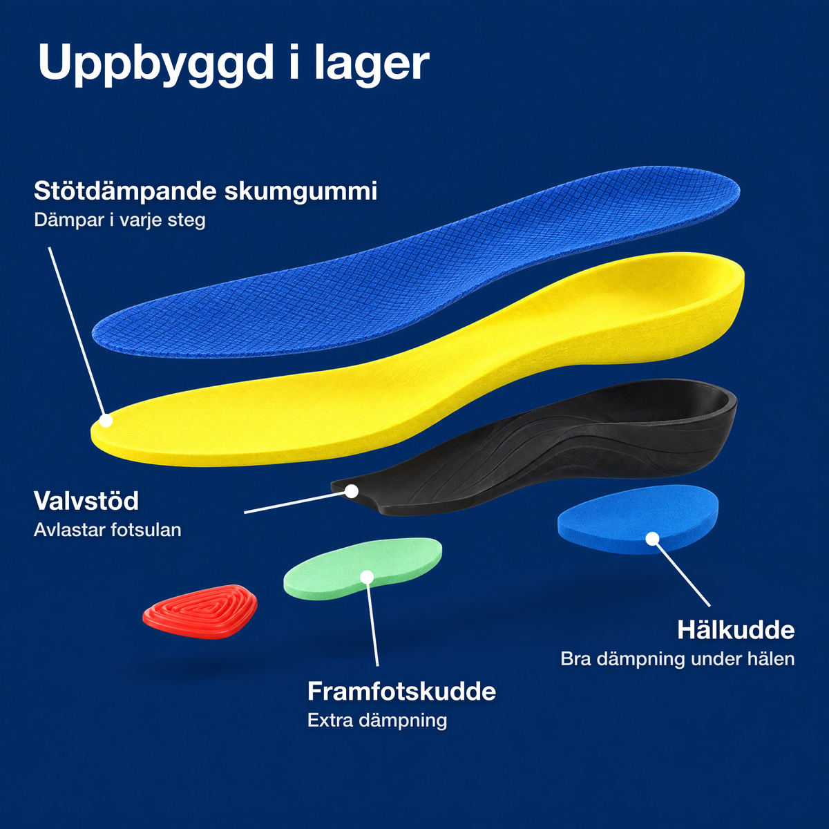 Hemklinikens Hälsulor